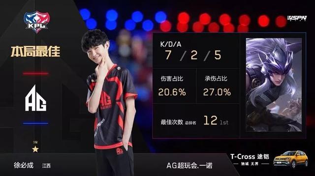 给全球的球