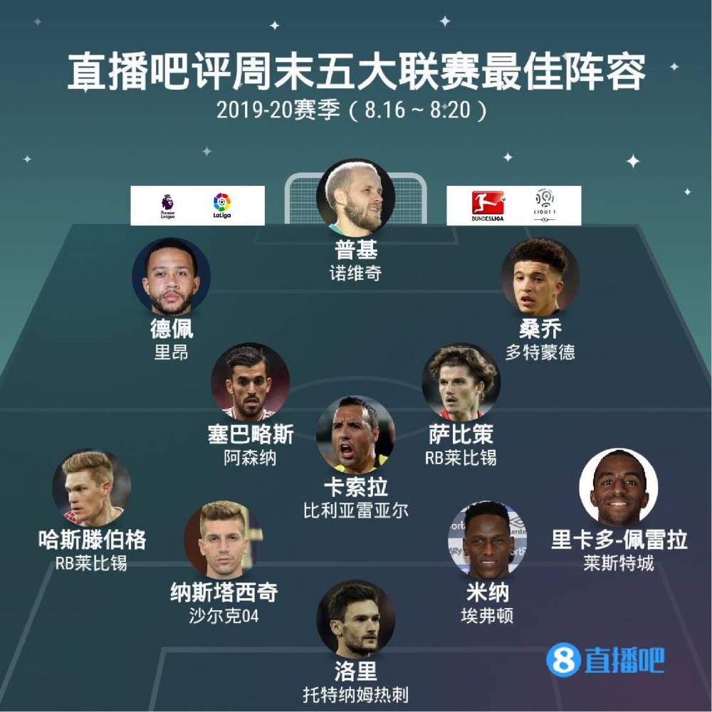 核心在于管