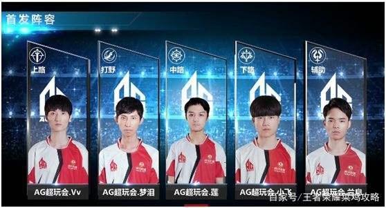 密尔顿的卓